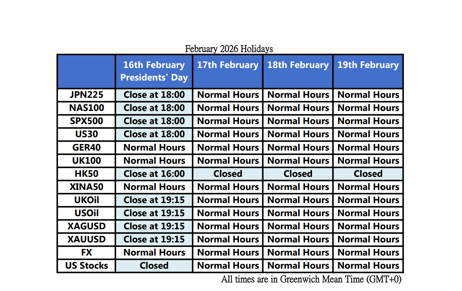 Market Holidays202602