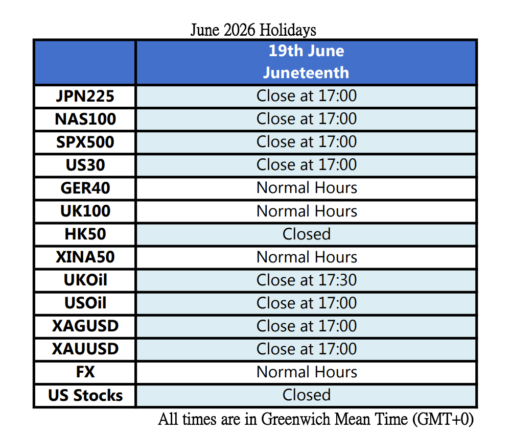 Market Holidays202606